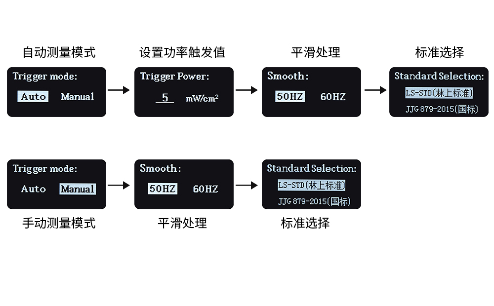 UV能量測試儀參數(shù)設置界面 UV能量測試儀參數(shù)設置界面