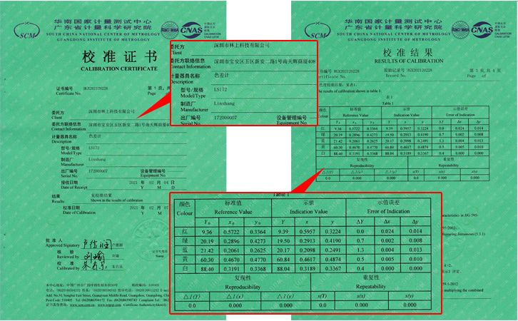 計量證書 計量證書